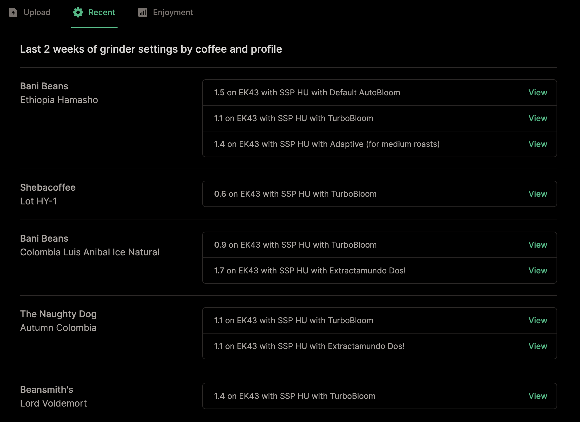 Recent coffee/grinder/profile combos